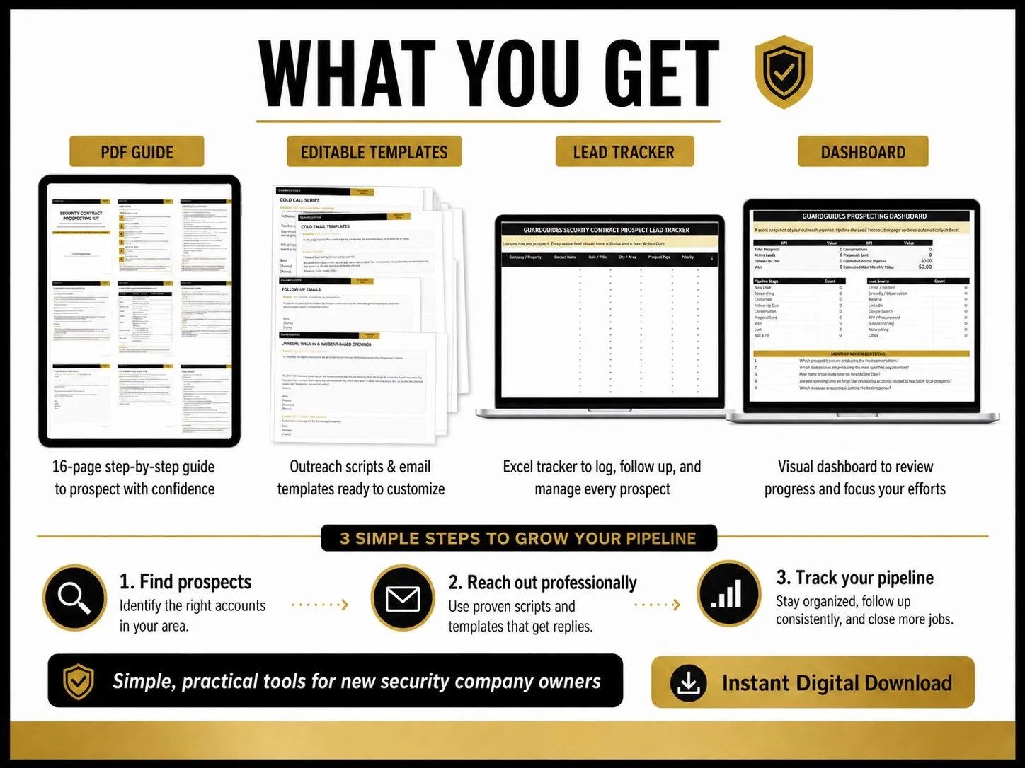 Security Contract Prospecting Kit